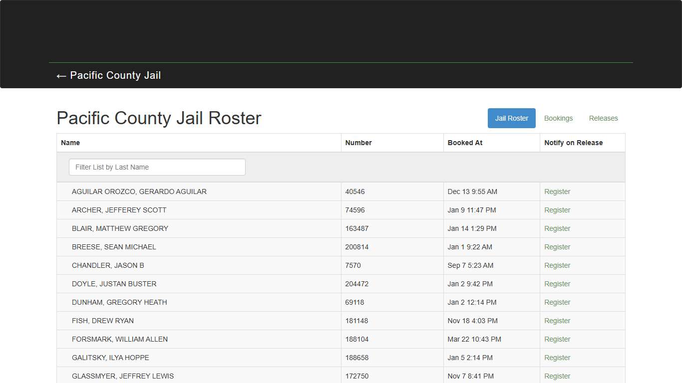 Pacific County Washington - Jail Roster